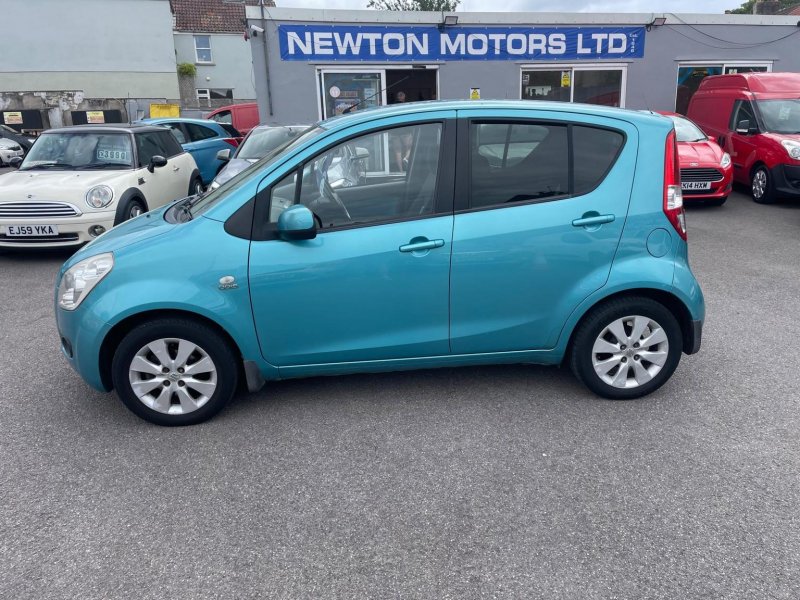 SUZUKI SPLASH